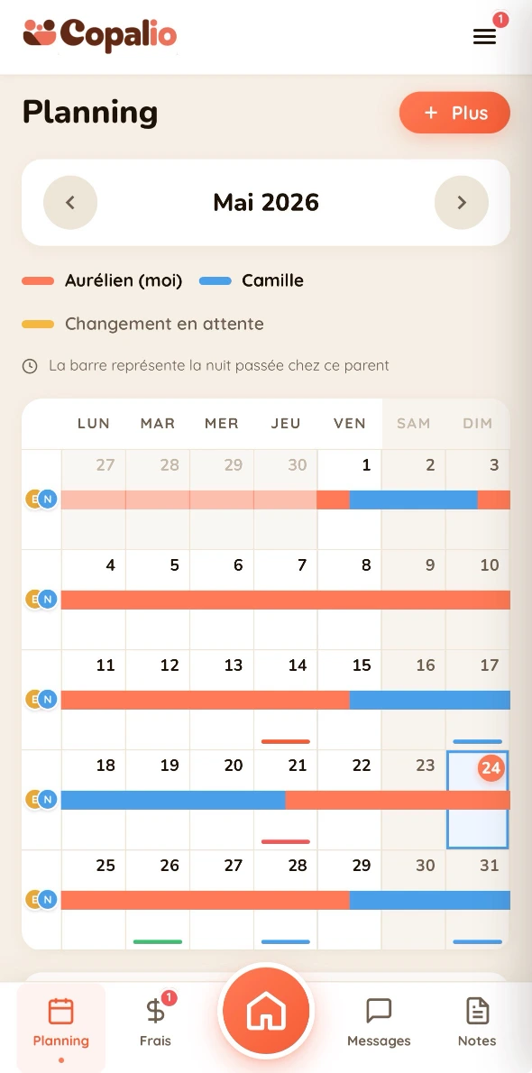 Planning de garde